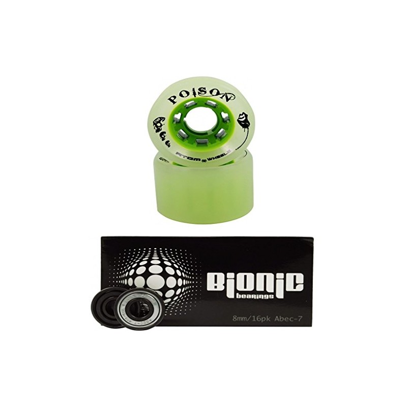 Narrow Width Atom Poison Hybrid Skate Wheels with Bionic 8mm