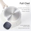 1.5QT Saucepan with Lid, Nonstick Ceramic Coating, PFAS & PFOA-Free,