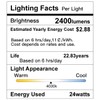 SunRider LED Flush Mount Ceiling Light Fixture, 4000K Neutral White,