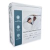 Full Size Deluxe Bedding Zippered Mattress Protector - Waterproof Machine