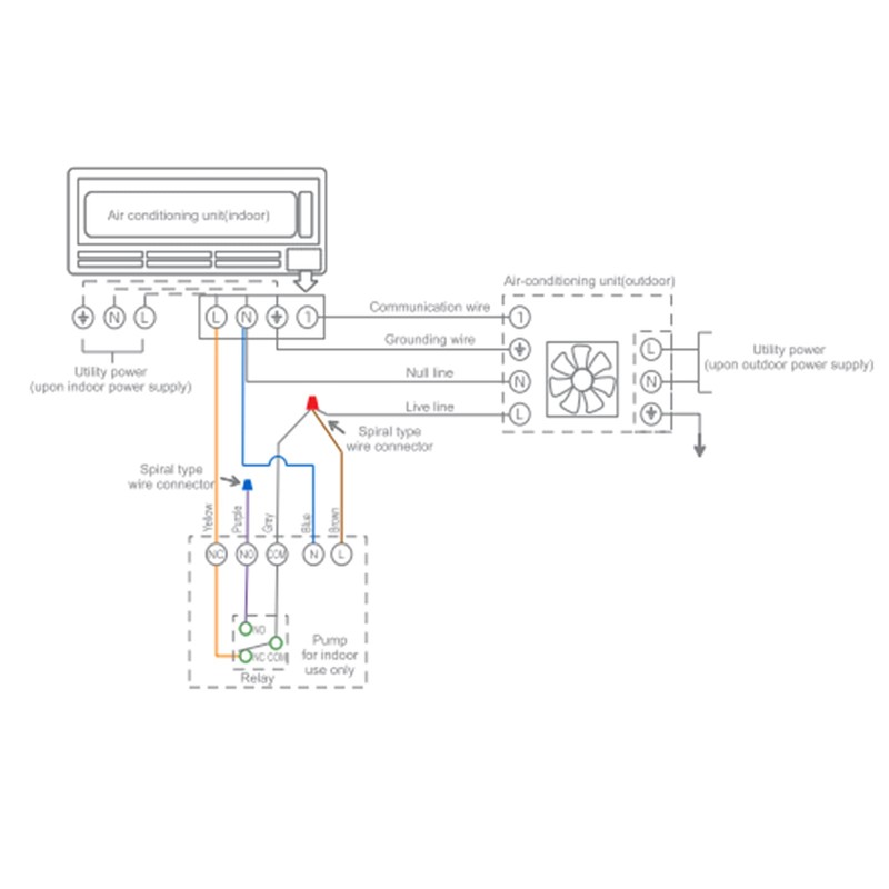 Condensate Pump for Air Conditioners AC110V-240V Automatic Condensate Drain Pump