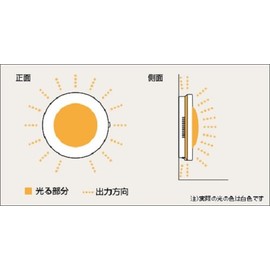 Panasonic EC-170P Luminous Chime (Power Cord Included)