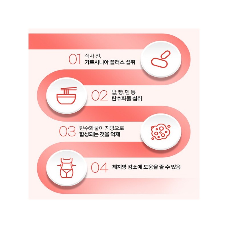 속편한다이어트 체지방 약56일분 분해제 체지방분해제 Sokpyeon Han Diet Body Fat