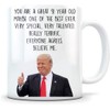 Funny 91st birthday gift, 91st birthday mug, 91 year old