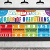 Educational Math Posters Order of Operations Classroom Banner Mathematics Classroom