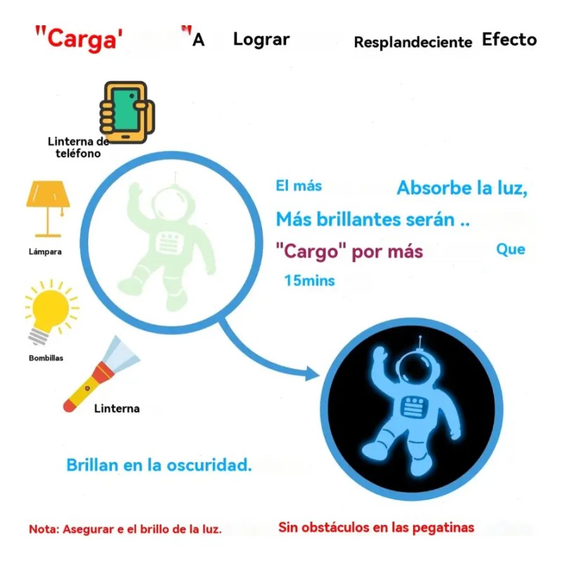 Pegatinas Luminosas De Luna Y Estrellas Vinilos Decorativos