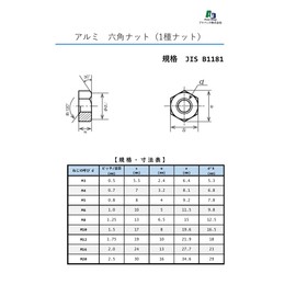 Ad Pack Aluminum Hex Nut (1 Type) M8 [Made in Japan] [10 Pieces]