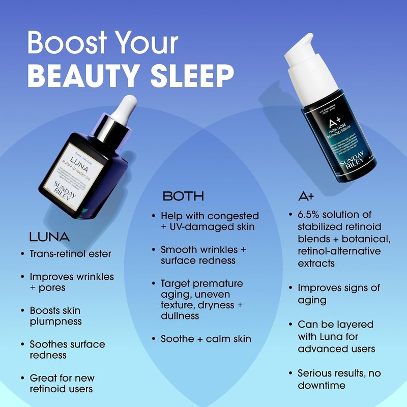 Sunday Riley A+ High-Dose Retinoid Serum 1oz