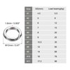 PATIKIL 50pcs 1.6mm x 12mm Fishing Split Rings 304 Stainless