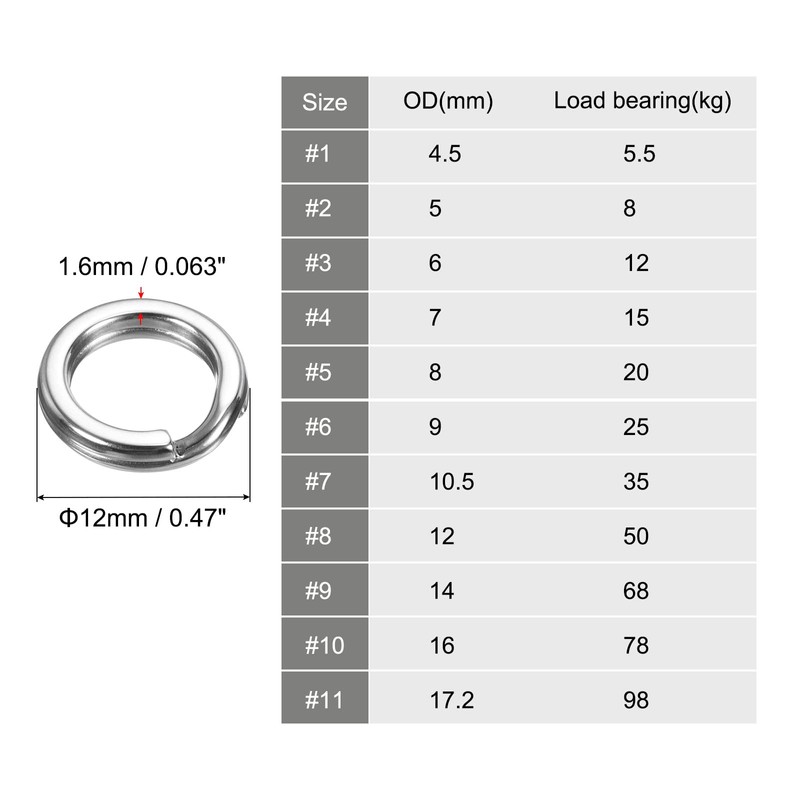 PATIKIL 50pcs 1.6mm x 12mm Fishing Split Rings 304 Stainless