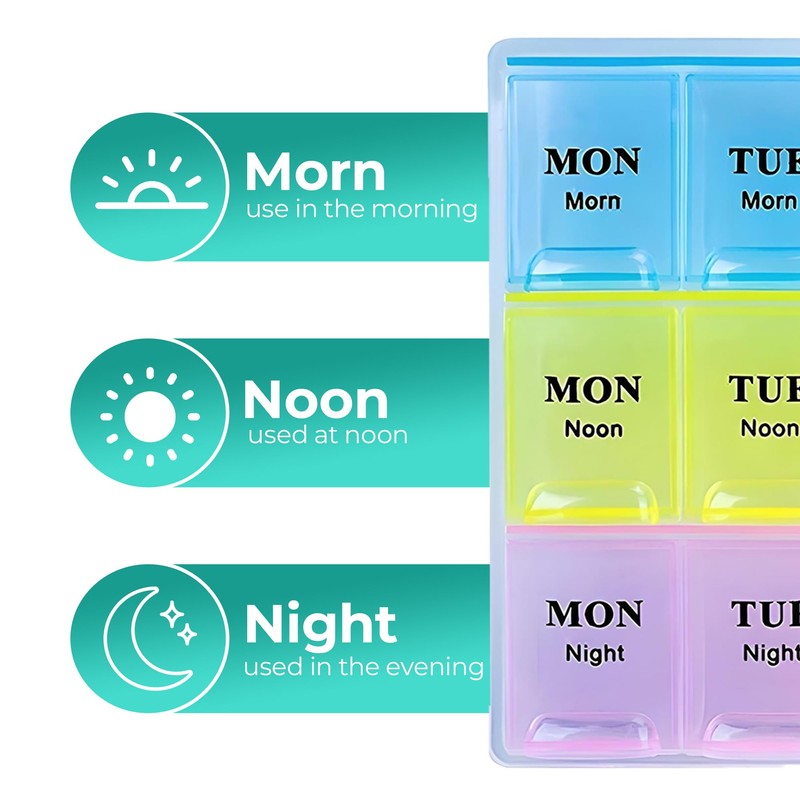 3-Times-a-Day Tablet Dispenser by Event Decor Shop – Weekly Pill