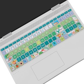 Sanfulin Keyboard Cover for HP Envy x360 15m-bp/bq /2020 2019 HP Pavilion 15/ HP Pavilion x360 15.6” Series/HP Envy 17 17.3" Series/HP Laptop 15t 17t 17-ca0011nr 17-by0040nr, Flamingo