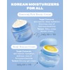 Then I Met You Renewing Rich Beauty Cream - Rich