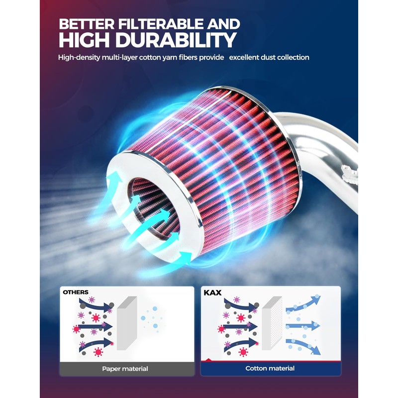 KAX Red Cold Air Intake System For Civic CX DX