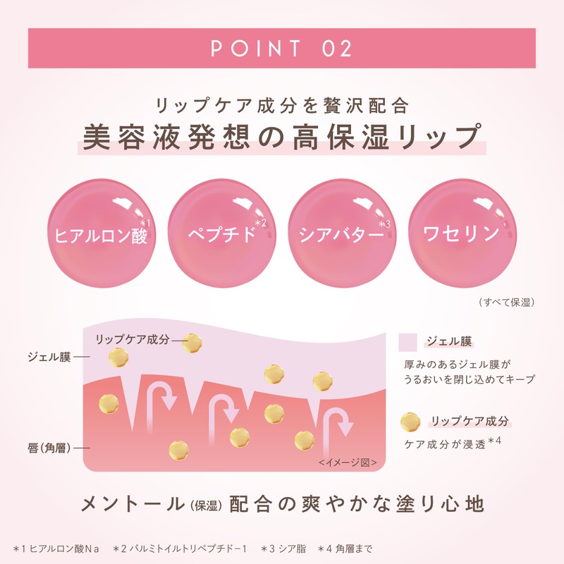 Sana-Excel Pumpful Drop FD04 Sodaholic Lip Gloss Lip Care, Highly