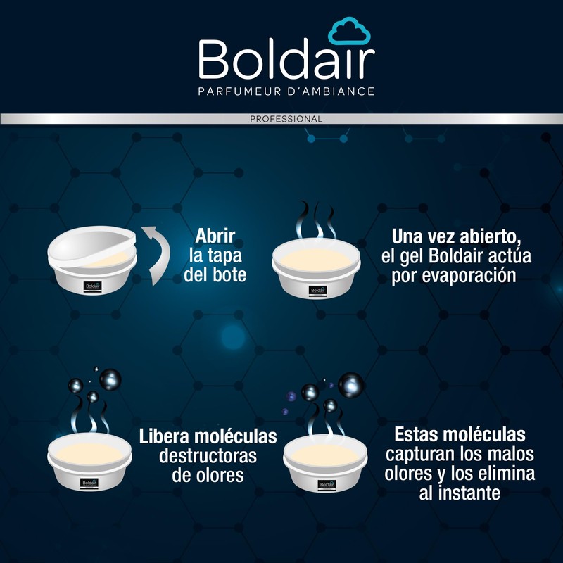Boldair – POT * D 'Odeurs