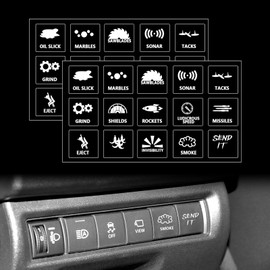 Novelty Stickers for Car or Truck Unused Buttons, Car Decal Switch Labels Sticker, Interior Dash Rocker Console Switch Decals, Universal Car Stickers and Decals for Switch Button Decoration(2Pcs)