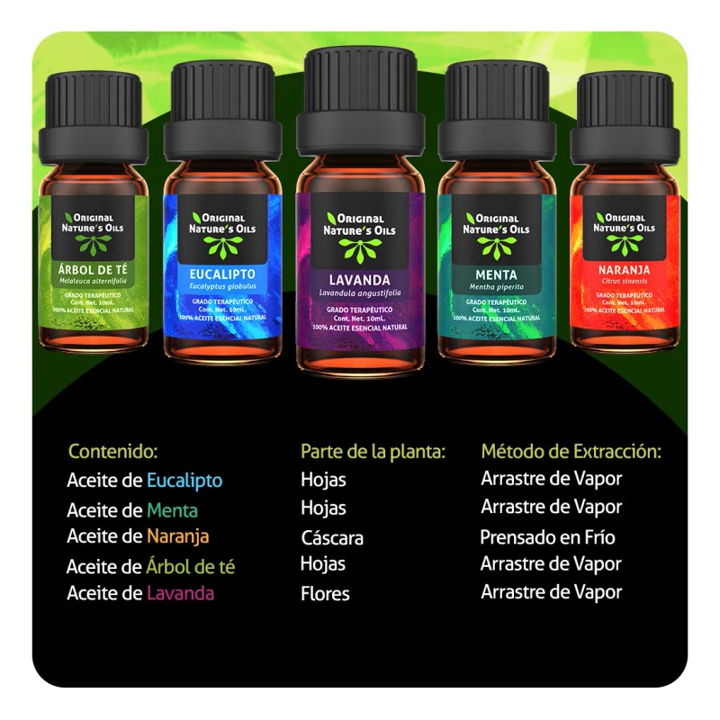 Kit de 5 Aceites Esenciales Original Nature – Aromaterapia Premium