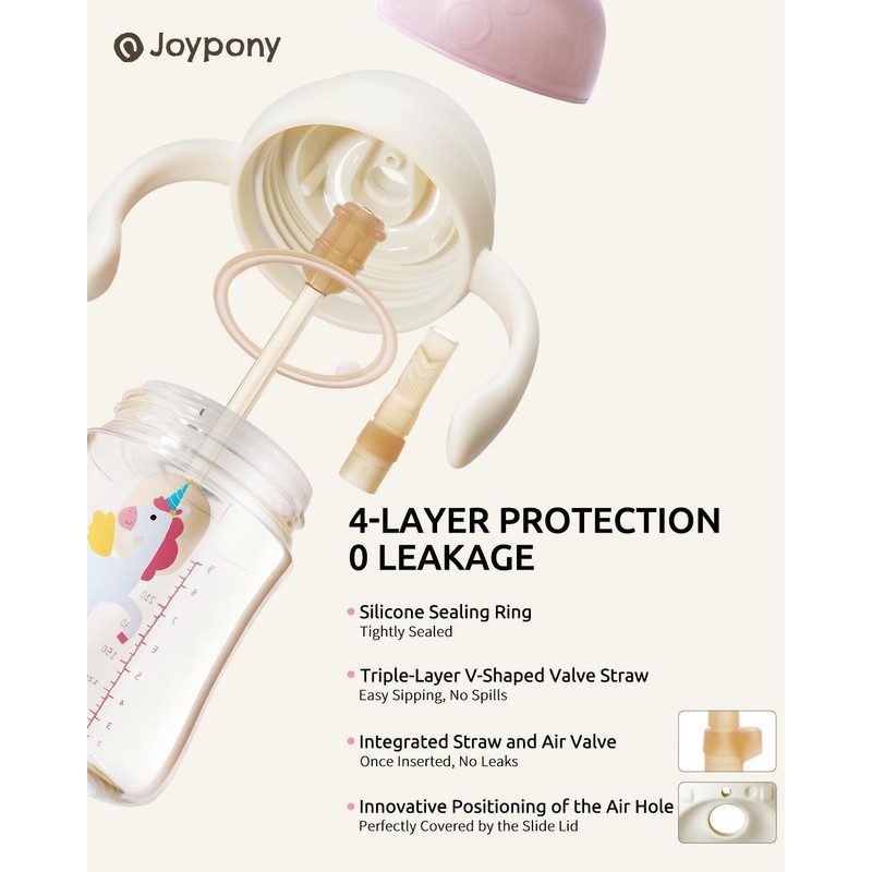 Joypony Sippy Cups for Toddlers 1-3, Spill Proof Weighted Straw