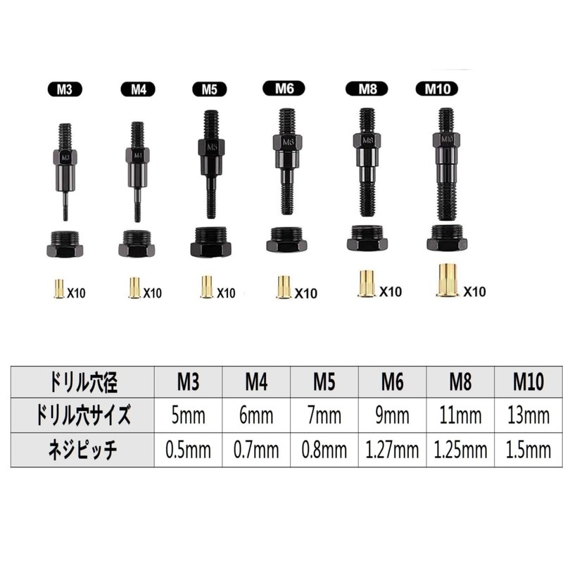 Hand Nuts Little Nuts Rivet Nuts Hand Riveter Set Blind