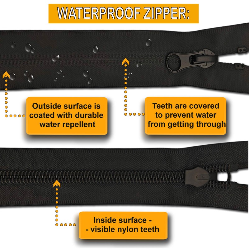 Replacement Waterproof Zip Size #5 Open End Fastener Single Slider