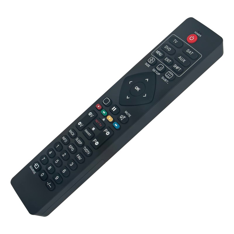 Beyution Replace Universal Remote Control Fit for Marantz SR Receiver