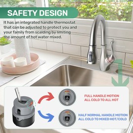 RP50587 Cartridge Replacement for Delta Single Handle Lavatory and Kitchen Faucets with DIAMOND Seal Technology (36mm Motion Cartridge), Includes RP51503 Bonnet Nut and Wrench.