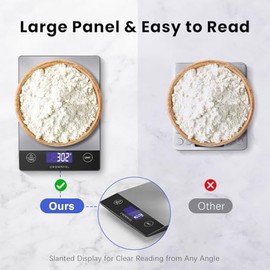 CROWNFUL Food Scale, 33lb Rechargeable 304 Stainless Steel Digital Kitchen Scale Weight Grams and Ounces with LCD Display and Type-C Charging for Meal