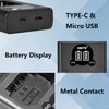 DSTE NP-FZ100 Battery Charger, Dual LCD Charger Compatible with Sony