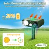 Solar Ultrasonic Animal Repellent, Deer Repellent Devices with Motion Detection