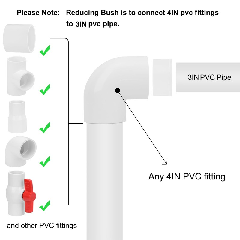 Lswteiz 4"x 3" PVC DWV Reducing Bush Adapter Pipe Fitting