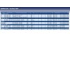 Blue Print AD05R1138 V-Ribbed Belt, 5 Ribs, Pack of 1