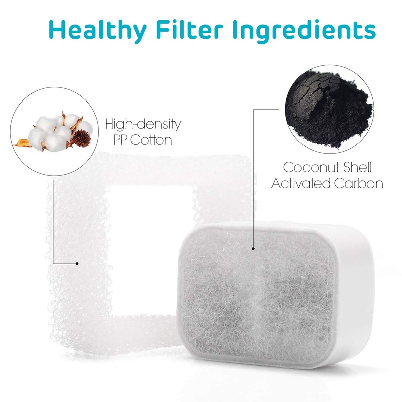 iPettie Replacement Filters for Tritone and Fiumi Ceramic Fountain |