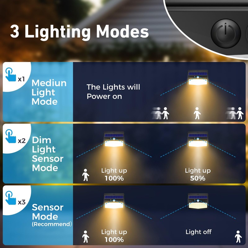 Solar Motion Sensor Lights Outdoor [ 12 Packs/138 LED ]