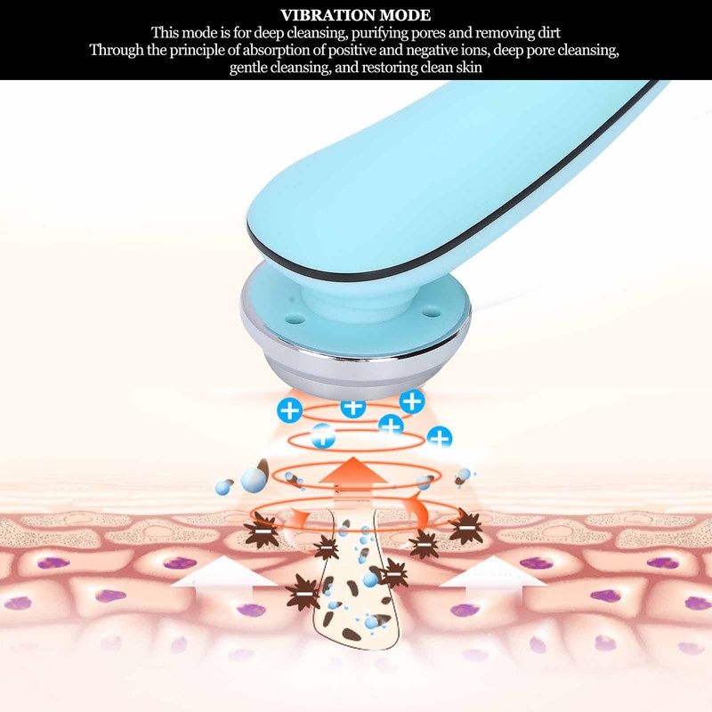 Household Vibration Facial Cleansing Machine Serum Import Massage Beauty InstrumentBlue