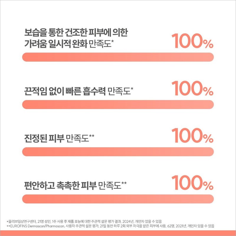 아벤느 [Download Coupon] Cicalpapse Blemish Cream 40ml 2pcs
