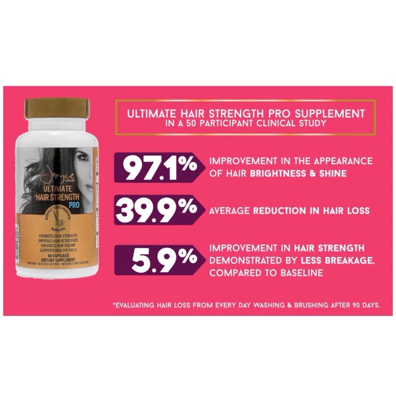 Joyce Giraud Ultimate Hair Strength Pro Supplement Joyce Giraud 30