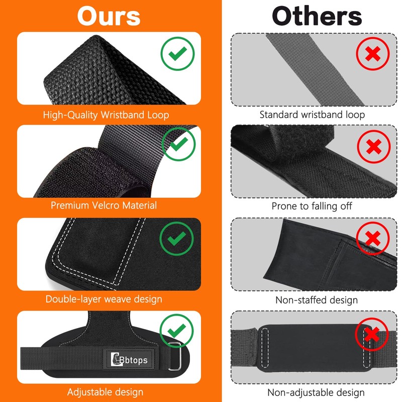 Weight Lifting Wrist Strap, Double-Layer Leather Wrist Straps for Gym