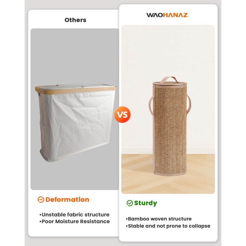 WAOHANAZ Bamboo Toilet Paper Storage Basket with Lid & Handle