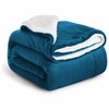 Imperial Rooms Sherpa Fleece Blanket Bed Throws Blankets For Sofas