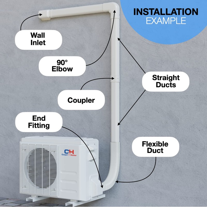 Cooper & Hunter Line Set Cover Kit for Mini Split