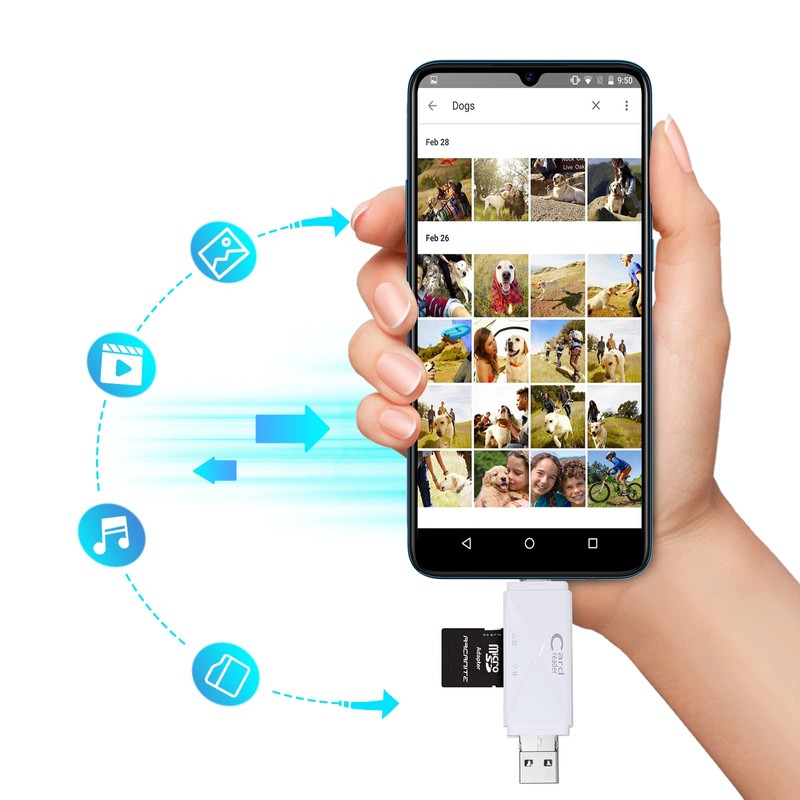 USB 2.0 Card Reader, USB C SD Card Reader, High