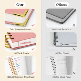 Notizblock A5 Kariert, Spiralblock Notizbuch mit 300 Seiten, 100GSMblock kariert, Hardcover Leder Spiralbindung Notebook für Frauen und Männer,Großes Notizbücher für Arbeit Büro Schule, 14 x 21cm