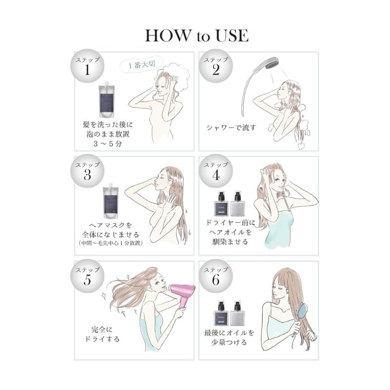 Lutia Hair Oil (Smooth) No-Rinse Treatment, Hair Type Revolution Salon
