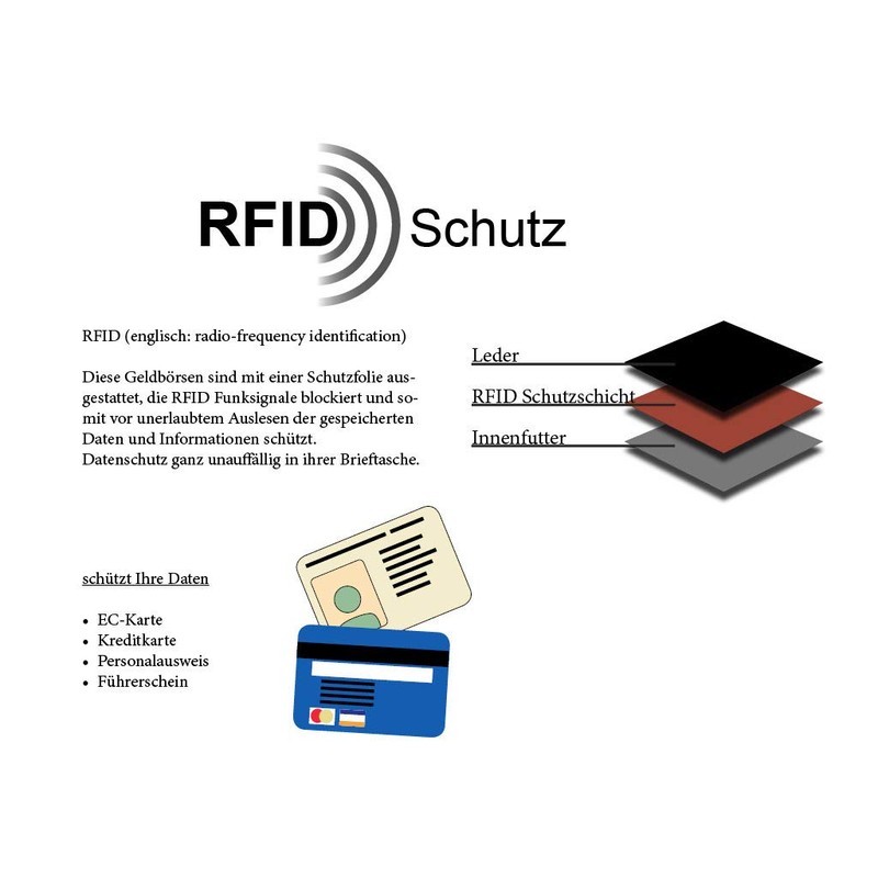 Harrys-Collection Small Handy Wallet Soft Nappa Leather with RFID Protection