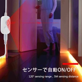LED Tape Light, Motion Sensor, USB Operated, SMD3258 5 V, LED Tape, Stairs, Indirect Lighting, Under Shelf Lighting, Floor Light, Foot Light, Dimmable (Daylight White, 3.3 ft (1 m)