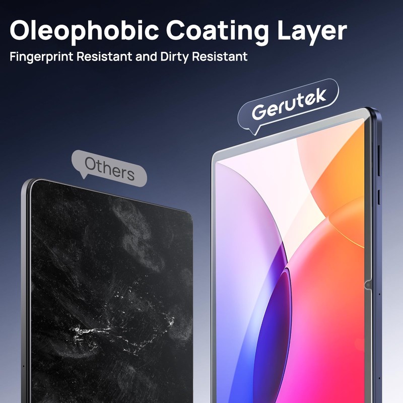 Gerutek Screen Protector 2 Pack for TCL Tab A1Plus 12.2