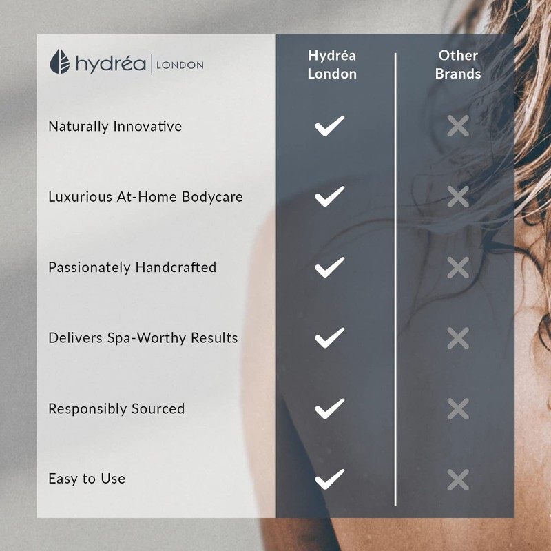 Hydréa London Organic Egyptian Loofah Luxury Exfoliating Body Pad Natural