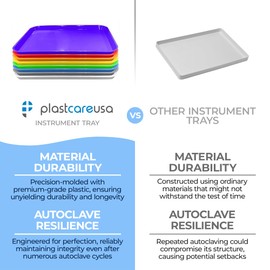 12 Purple Dental Instrument Procedure Set Up Autoclave Sterilization Trays (13.25 Inches x 9.75 Inches, Size B) by PlastCare USA