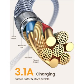 AINOPE USB C Cable 10FT 3.1A Type C Charger Fast Charging, Right Angle USB Type C Cable, Nylon Braided USB C Charging Cable Compatible with Galaxy S10 S9 S8 Plus, A51 A11 A10 A20, LG V50 V40 G8 G7